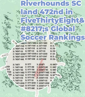 Five thirty eight soccer